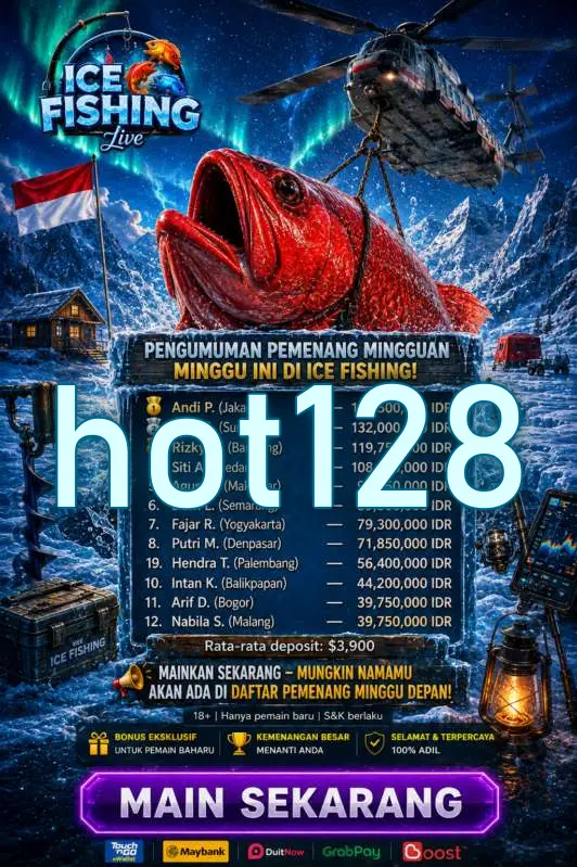 hot128 Masuk
